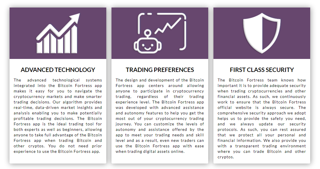 bitcoin fortress