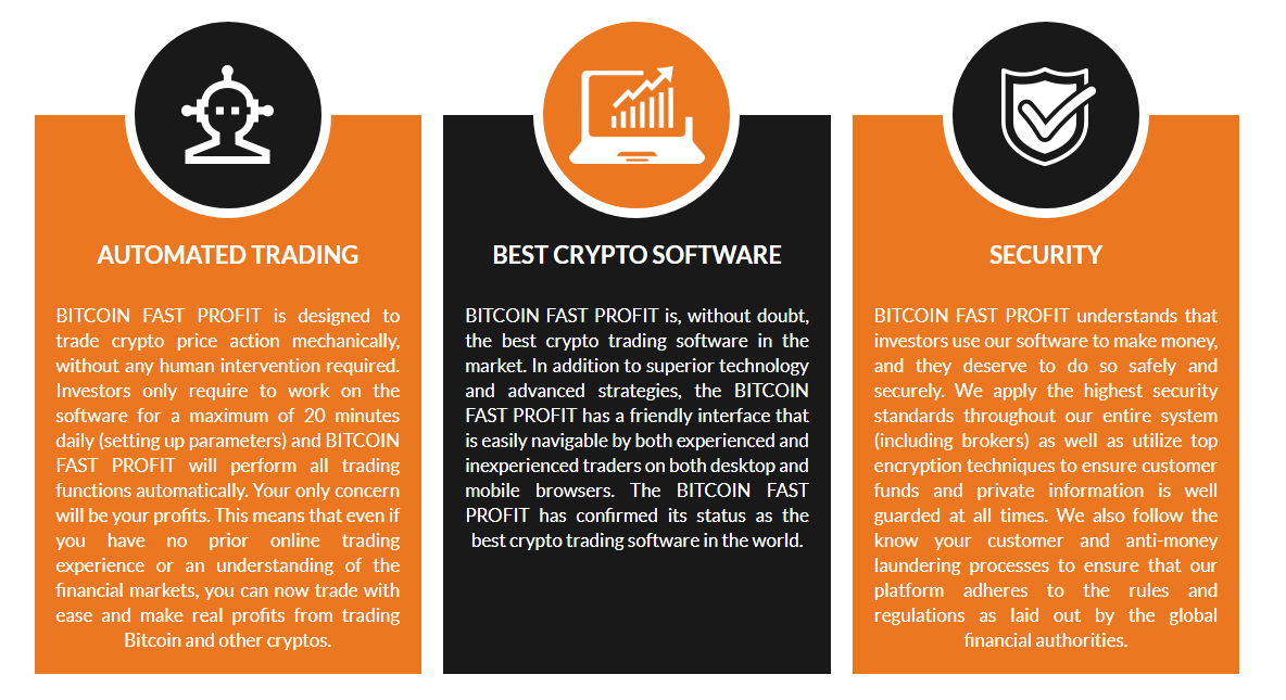 bitcoin fast profit