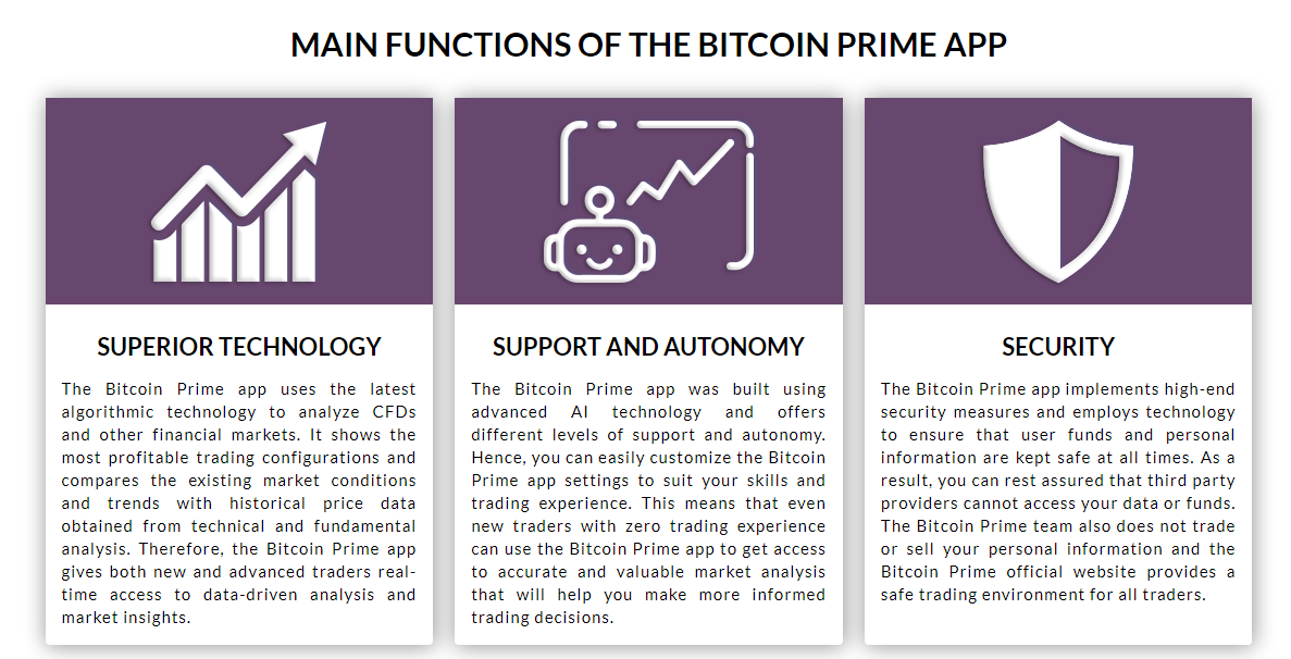 bitcoin prime