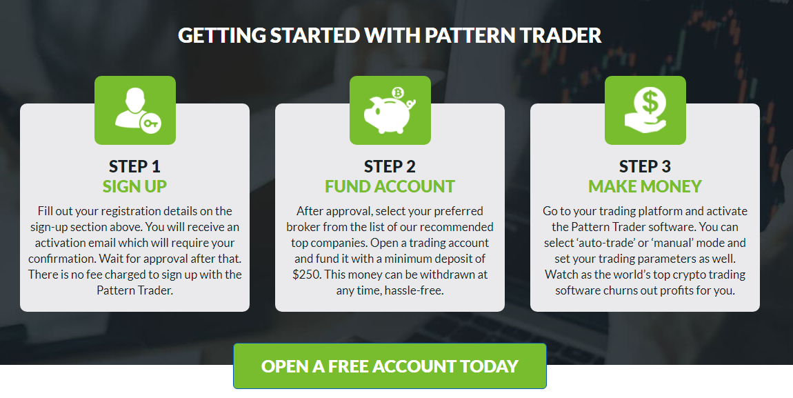 pattern trade 